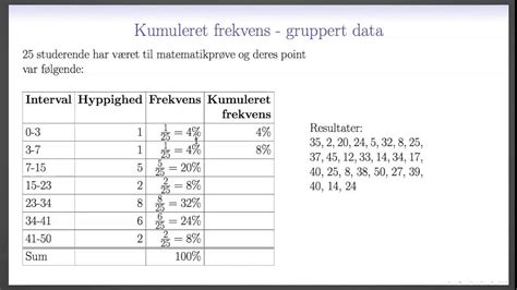 Statistik & Nummerfrekvens .